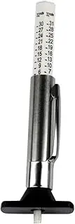 NITAGO Tread Depth Measurement Tool for Vehicles