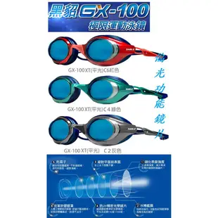 附發票台灣製《典將體育》SABLE 黑貂 GX-100 平光 泳鏡 GX-1 鏡片 競速型 抗UV 偏光 三鐵 衝浪