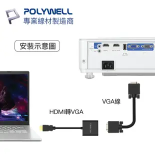 (現貨) 寶利威爾 HDMI轉VGA 訊號轉換器 1080P FHD HDMI VGA 轉接線 轉接頭 POLYWELL