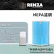 RENZA適用 小米空氣清淨機 1代 2代 3代 2S Pro 經濟版 HEPA濾網