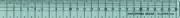 Clover Patchwork Ruler 2.5cm x 25cm for Sewing Quilting Patchwork Embroidery