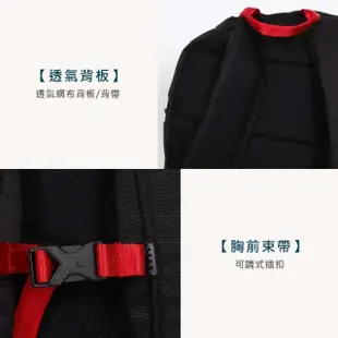 【NIKE 耐吉】JORDAN AIR PATROL大型雙肩後背包- 旅行包 雙肩包 黑(JD2423002AD-001)