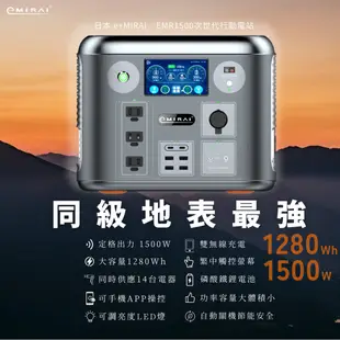 日本e+MIRAI 高機能次世代行動電源1500W 雙無線充電 露營 停電必備 EMR1500 (9折)