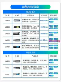 在飛比找Yahoo!奇摩拍賣優惠-威剛UR340金屬隨身碟32G/64G/128G隨身碟USB