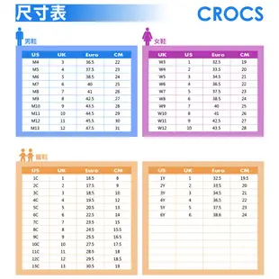 卡駱馳 Crocs Echo Clog 波波克駱格 蘆薈綠色 男鞋 女鞋 洞洞鞋 [ACS] 2079373UA