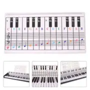 Piano and Keyboard Chord Chart for Beginners 54 61 76 88 Keys Easy to Use