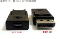 在飛比找Yahoo!奇摩拍賣優惠-大DP公 轉 Mini DP母 標準Displayport公