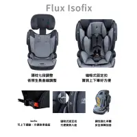 在飛比找蝦皮購物優惠-德國 Osann Flux Isofix 成長型汽車安全座椅