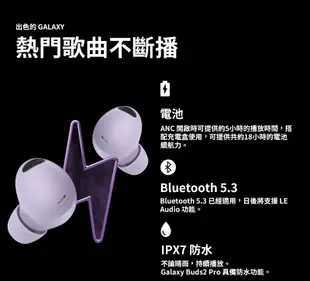 三星 SAMSUNG Galaxy Buds 2 Pro SM-R510 真無線藍牙耳機 360度 (5.7折)