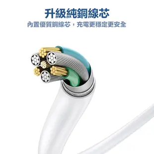 小米 米家攝影機專用電源線【台灣現貨】3m/5m/7m/10m Micro USB充電線 加長供電線 數據線 傳輸線