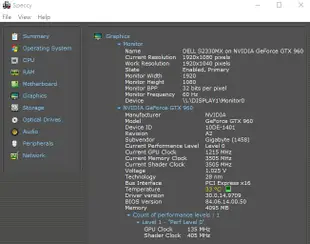 技嘉 GV-N960WF2OC 4GD GTX960 附原廠盒 九成新 原價屋購入 誠可小議