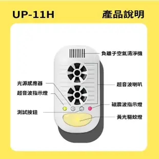 【Digimax】UP-11H 四合一強效型超音波驅鼠器
