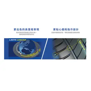 米其林輪胎 PRIMACY 4 215/45R17 省油 耐磨 高性能輪胎【促銷送安裝】