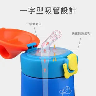 【PUKU 藍色企鵝】Dreamer不鏽鋼吸管直飲兩用保溫水壺(三色)