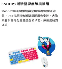 在飛比找Yahoo!奇摩拍賣優惠-～愛物廉～ 康是美 x 史努比 SNOOPY  「當經典遇上