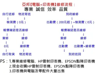 HP-1010/1012/1015/1018/1020/1022取紙輪-亞邦印表機維修