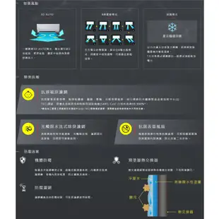 MITSUBISHI 三菱重工 3-4坪 R32變頻冷專型 分離式冷氣 DXK25YVST-W wifi機 送基本安裝