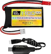 Fytoo 7.4V 2S 30C 1100mAh Rechargeable Lipo Battery with JST Plug for WLtoys A949 A959 A969 A979 RC Car Compatible with Most 1/10, 1/16, 1/18, 1/24 Rratio RC Car Truck, with USB Charging Cable
