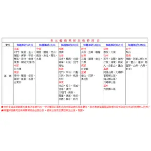 TECO東元10KG定頻不鏽鋼內槽洗衣機 W1058FS~含基本安裝+舊機回收