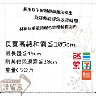 In∞Life生活館 鐵甲武士 KT-W無線打蠟機專用5吋底盤 多力無線打蠟機黏扣盤 轉接盤 底盤 打蠟盤 拋光盤