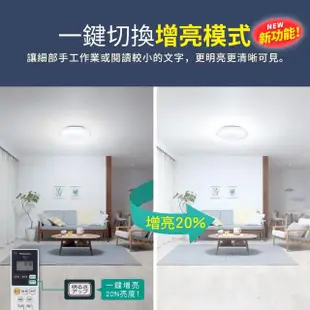 【Panasonic 國際牌】42.5W 經典 LED調光調色遙控吸頂燈(LGC61201A09 日本製)