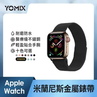 金屬錶帶組【Apple 蘋果】Apple Watch SE2 2023 GPS 40mm(鋁金屬錶殼搭配運動型錶環)