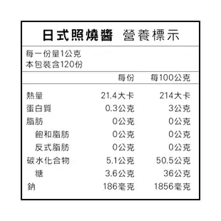 小磨坊 商用風味醬系列 - 日式照燒醬 / 泰式甜辣醬 / 烤肉醬 / BBQ