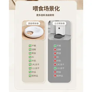 petwant派旺寵物自動餵食器pro 寵物貓狗零食溼糧定時定量自動投食器配件 甜甜圈pro冰晶盒等片