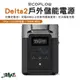 ECOFLOW Delta 2 戶外儲能電源 行動電源 儲能 1024Wh 充電 可攜式 太陽能充電 露營