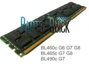 8GB DDR3 1333 PC3L-10600 HP ProLiant BL460c G6 G7 G8 BL465c G7 G8 BL490c Memory