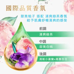 LUX麗仕清爽香氛沐浴乳綠茶白桃1L