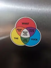 WTF venn diagram funny decal