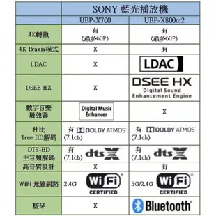 SONY 有支援藍光4KUHD改藍光全區DVD全區UBP-x700藍光播放機SACD一般藍光 DVD CD巧虎迪士尼