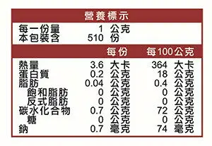 【現貨】味好美 香蒜粉 510公克