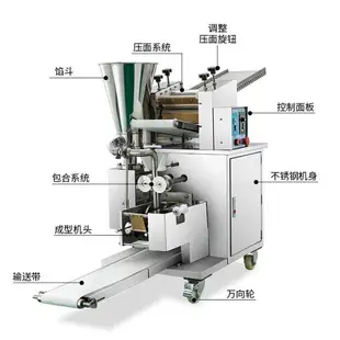 【台灣公司保固】包餃子機全自動小型商用餃子器仿手工水餃機水晶鍋貼柳葉餃機