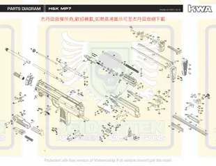 【杰丹田】KWA KSC MP7 MP7A1 瓦斯鋼管座插銷 #12 原廠零件