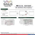 VRLA MF 12V 12AH GS YUASA 電動自行車的乾 ACCU 電池