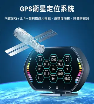 領先者 F12 4.5吋 液晶儀錶 觸控按鍵 OBD2+GPS+坡度儀 雙系統多功能 汽車抬頭顯示器