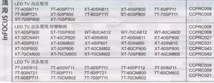 全新適用Open小將/InFocus/鴻海液晶電視遙控器適用好市多CCPRC006/C008/C027 44a