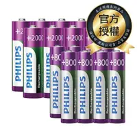 在飛比找momo購物網優惠-【PHILIPS】低自放充電電池 三號8入+四號8入