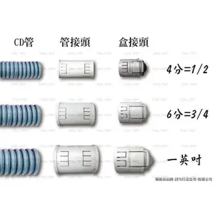 [瀚維 二號店] 3分 4分 6分 1英吋 CD管 PE管 蛇管 另 盒接頭 管接頭 金屬軟管 塑膠浪管 PF管