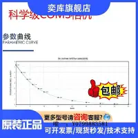 在飛比找Yahoo!奇摩拍賣優惠-快門線現貨ZR-HS174GPS高速高精度工業相機電子快門行