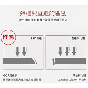 InFocus 非滿版 全透明鋼化玻璃貼 保護貼 InFocus M680 M808 M812