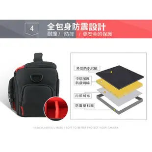 相機包 Canon單眼相機包 攝影包 EOS 側背包 類單眼 微單眼 數位相機 M50 5D 6D 防水 全幅機 全片幅