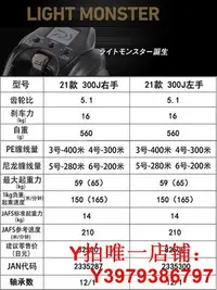 在飛比找Yahoo!奇摩拍賣優惠-21款DAIWA/達瓦 SEABORG 300J 電動輪升級