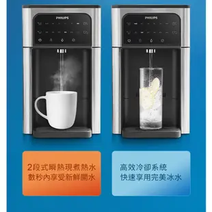 【PHILIPS飛利浦】2.8L免安裝瞬熱式冰溫熱濾淨飲水機 ADD5980M 十倍蝦幣