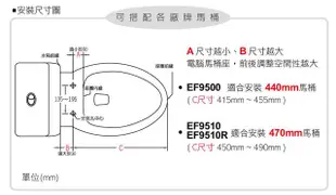 ※三重衛浴專賣※ ALEX 電光牌 電腦馬桶座  EF9510R