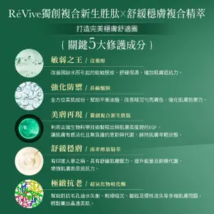 【ReVive】高效修護精華30ml