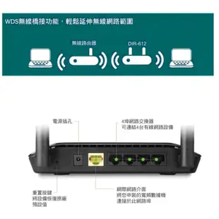 台灣製造 有線轉無線 wifi分享器 D-Link DIR-612 改版 R03 R04 R12無線WIFI路由器