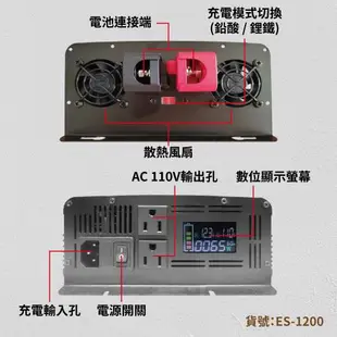 CSP 1200W DC12V轉AC110V 純正弦波電源轉換器(逆變器)-儲能機 /Energy storage ES-1200 台灣製造